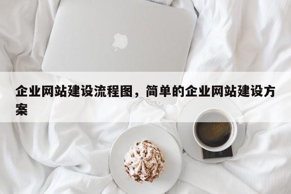 企业网站建设流程图，简单的企业网站建设方案